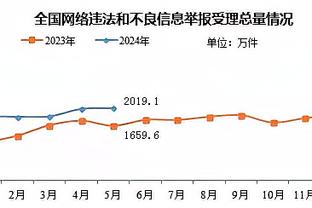 开云手机app下载安装免费苹果截图0